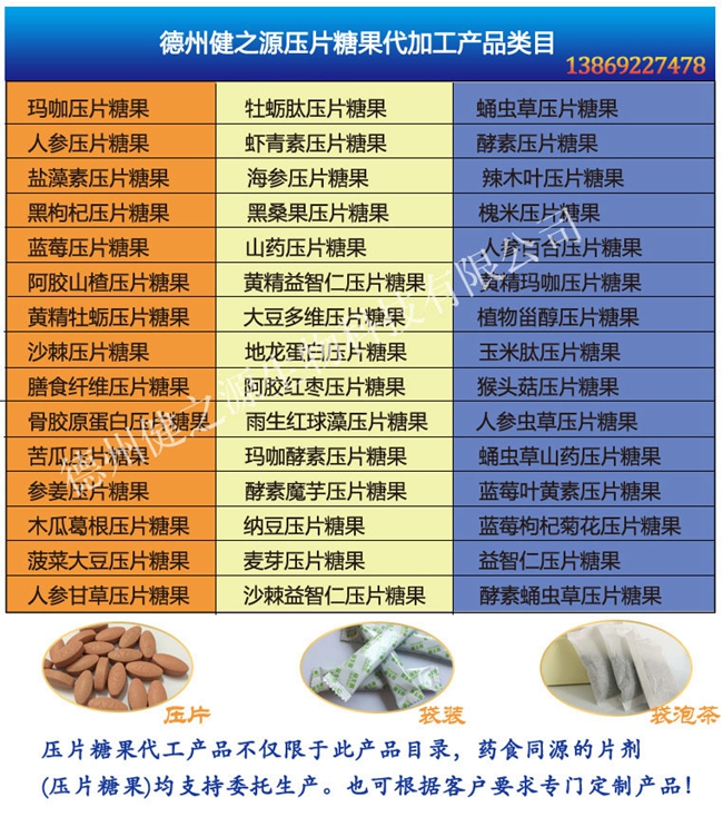 德州健之源蝦青素片產(chǎn)品詳情：  品名：壓片糖果 類別：食品SC 成分：工廠提供成熟配方或根據(jù)客戶要求定制調(diào)配 規(guī)格：多規(guī)格選擇，按要求定制加工 包裝：袋裝、瓶裝、工廠提供包裝設(shè)計或由客戶提供 單價：面議 靈活的合作方式：OEM、ODM、OBM（包工包料、來料加工、、來配方加工等）